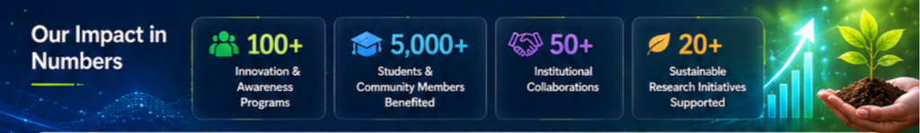 impact of nap shodh foundation